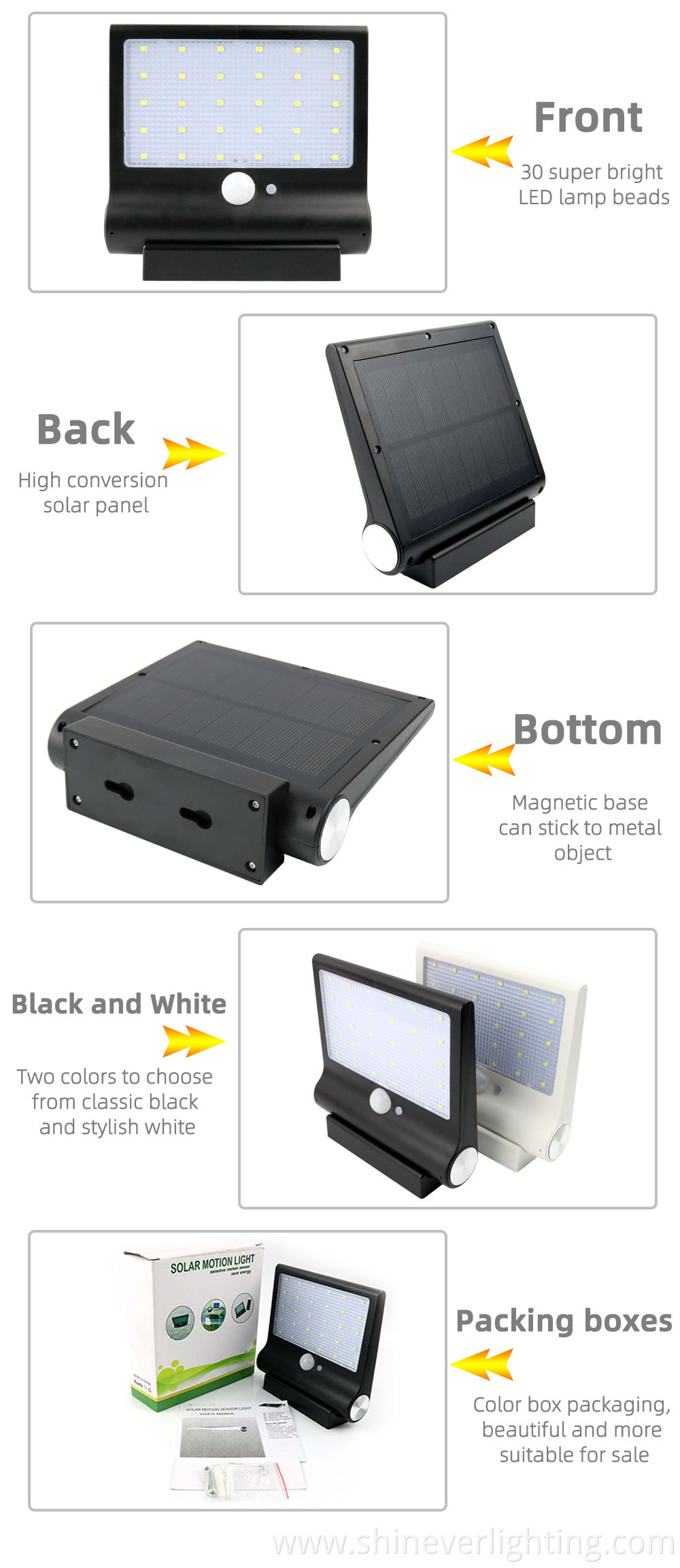 Waterproof solar-powered LED wall lamp